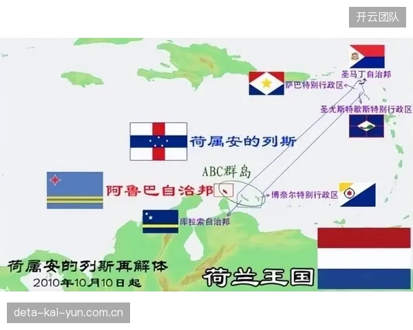荷兰体系下的长期磨合效果显著，库拉索队在攻防两端的决策统一性极高。
